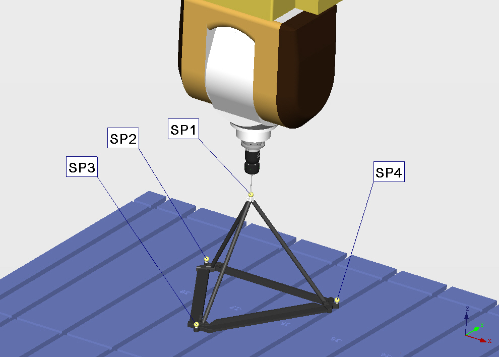 MONITOR-MACHINE-PERFORMANCE